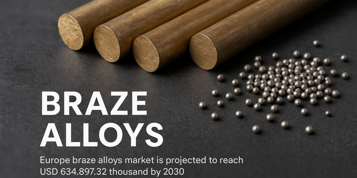 Europe Braze Alloys Global  Market: Analysis and Growth by 2025 - 2032