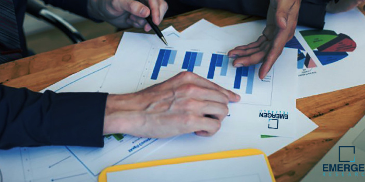 Work Order Management Systems Market : A Look at the Industry's Segments and Opportunities